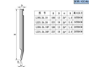 厂家直销数控液压折弯机刀具 段差模、成型模及非标上下刀具全解析